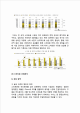 애플 APPLE 기업분석과 SWOT분석및 애플 마케팅전략과 브랜드전략분석및 애플 미래전망과 시사점   (6 )